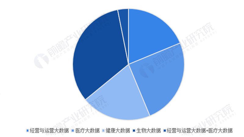 了解保障范围后，还需关注投保条件。以下是一些常见的投保条件：