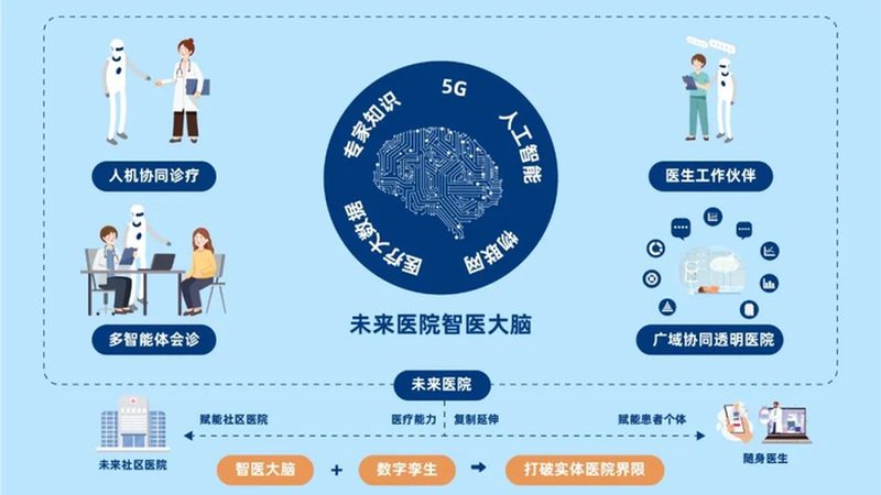 广州中老年保健，这些知识你了解多少？**