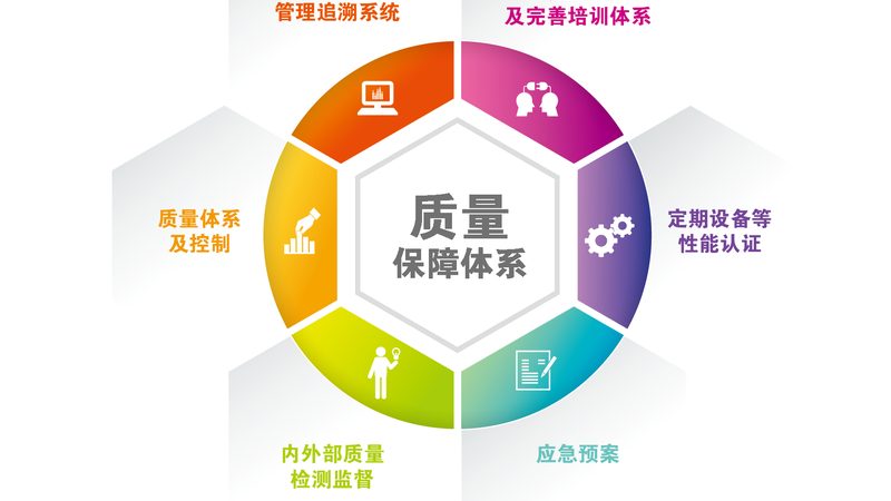冬春交替养生攻略：如何顺应时节调养身心